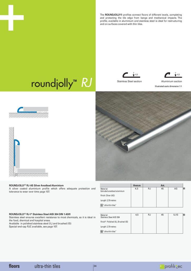 ROUNDJOLLY RJS RJ page 001 724x1024 - ROUNDJOLLY RJS