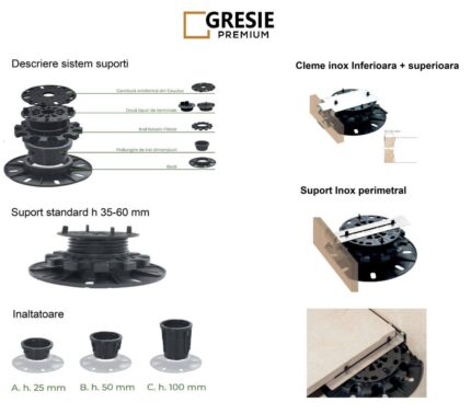 Ploturi Podedele Flotante Gresie 20 mm | PROFILITEC