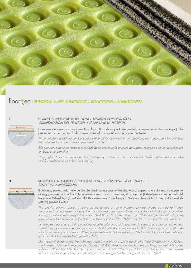 Floortec Rev 2022 5 724x1024 - FLOORTEC Membrana Anti-Fisuri | membrana decuplare | Uncoupling Membrane