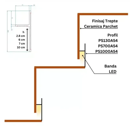 Trepte cu bandă LED și profil shadow gap ascuns PROFILITEC
