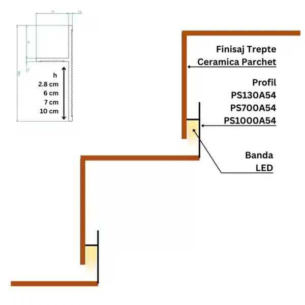 Trepte cu bandă LED și profil shadow gap ascuns PROFILITEC