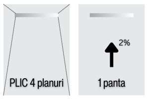 Configurare dus walkin compensare pante dus 300x206 - Profil de Compensare dus walk-in cu Sticlă – Montaj Invizibil, Inox Periat STKPV | PROFILITEC