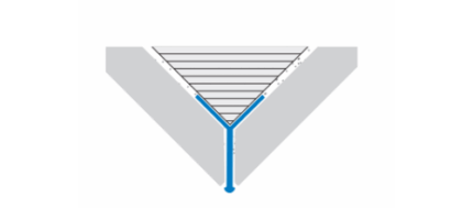 Coltar metalic invizibil Filojolly RJF100AS mat, lucios sau auriu | PROFILITEC
