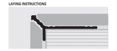 Profil colt exterior placi ceramice subtiri taiate la 45 grade Prokerlam Line Progress Profiles | inox lucios sau periat AISI 304, aluminiu anodizat, cromat si color Stone Line | H 4,5&ndash;12,5 mm, bara 2,7 m