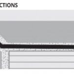 Coltar exterior alama lucioasa Projolly PJOL | PROGRESS PROFILES