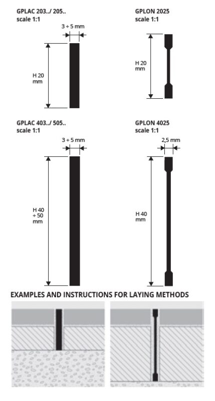 PPROFLAT Progress Profiles | PROFIL EXPERT l Profile Premium Gresie Faianta Parchet SPC Marmura | PROFILITEC Technical diagram of four 1:1 scale probe drawings (GPLAC 203/205, GPLON 2025, GPLAC 403/505, GPLON 4025) showing heights and spacings, plus two illustrative cross-sections labeled 'Examples and Instructions for Laying Methods' demonstrating installation in soil. PROFILITEC picuratoare plinte coltare terminatii profile profesionale