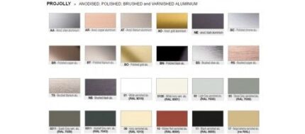 Coltar faianta aluminiu cupru periat Projolly PJRS | PROGRESS PROFILES