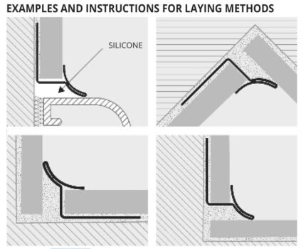 Coltar interior din inox pentru faianta Prointer AC | PROGRESS PROFILES