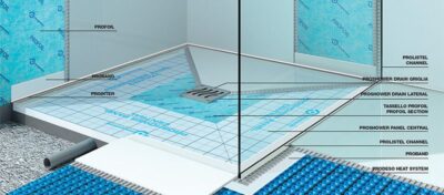 Panou de dus cu scurgere centrala Proshower Panel Central Progress Profiles | pentru dus la nivel, gata de placat