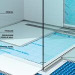 PROSHOWER SYSTEM CENTRAL KIT | profile terasa | PROGRESS PROFILE