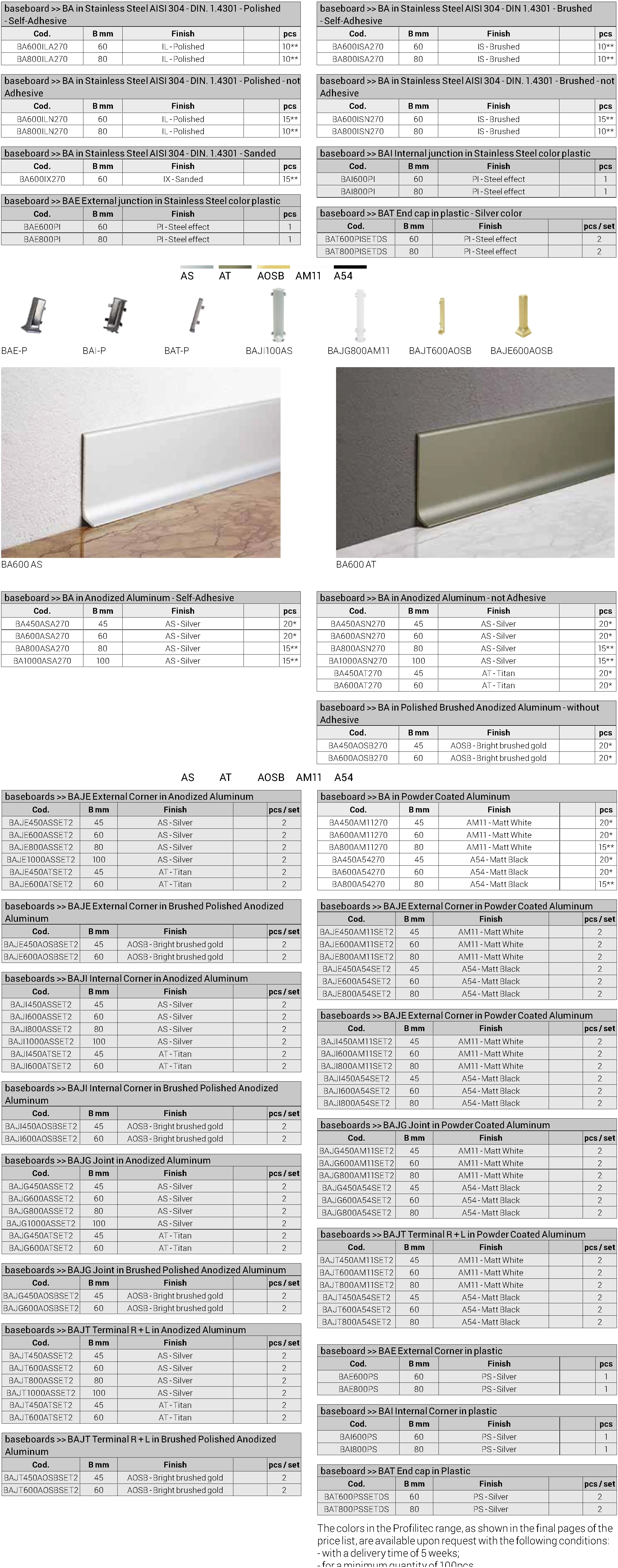 Plinta metalica perete Baseboard BA Profilitec | inox AISI 304 sau aluminiu anodizat si vopsit, B 45-100 mm, autoadeziva sau cu adeziv, sistem complet cu piese de colt si imbinare – bara 2,7 m baseboard ba tabel articole - Plinta metalica perete Baseboard BA Profilitec | inox AISI 304 sau aluminiu anodizat si vopsit, B 45-100 mm, autoadeziva sau cu adeziv, sistem complet cu piese de colt si imbinare – bara 2,7 m
