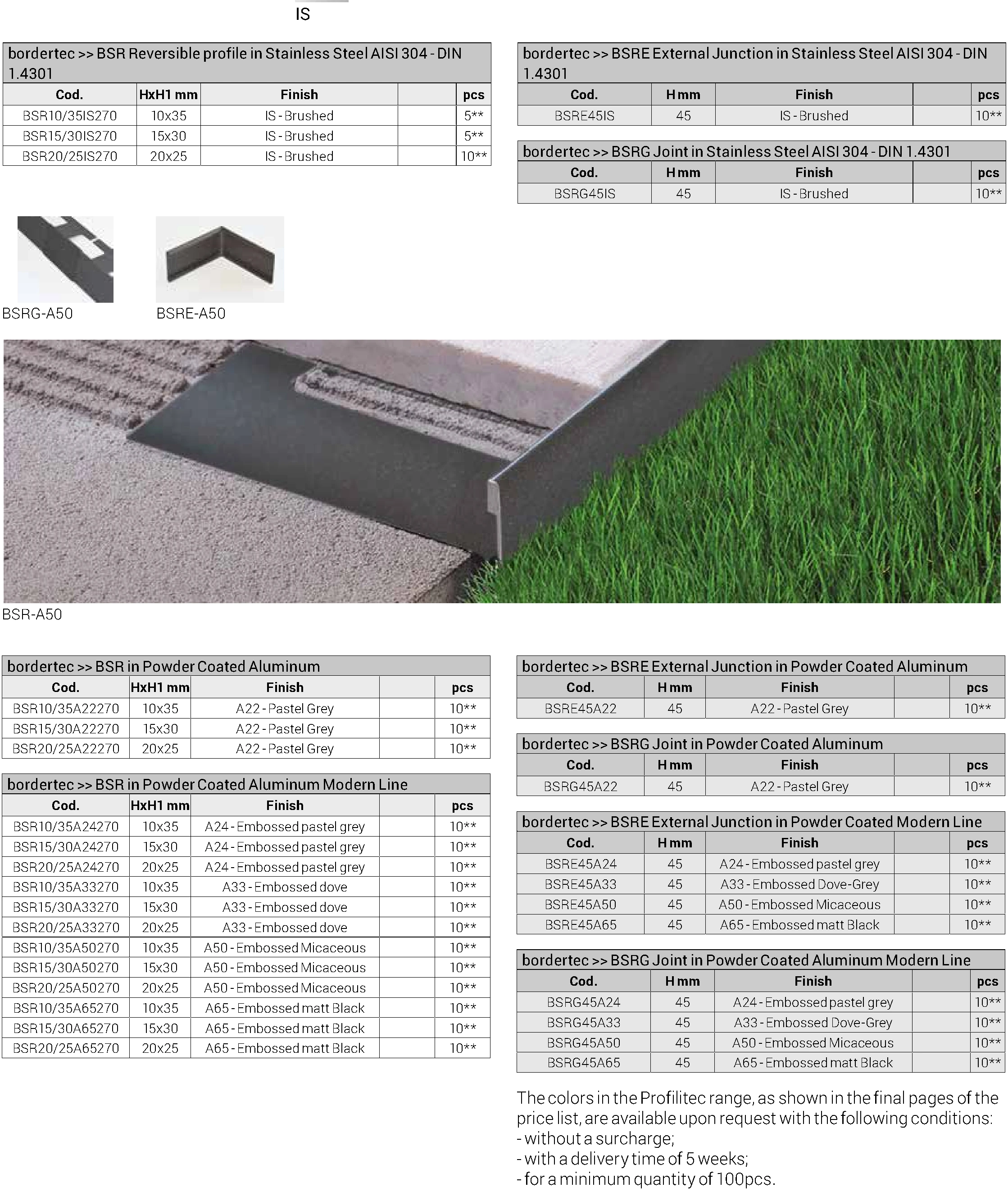 Picurator balcoane terase reversibil Bordertec BSR Profilitec | inox periat sau aluminiu vopsit electrostatic, sectiuni 10x35 / 15x30 / 20x25 mm pentru doua grosimi de piatra, sistem complet cu piese de colt si imbinare – bara 2,7 m bordertec bsr tabel articole - Picurator balcoane terase reversibil Bordertec BSR Profilitec | inox periat sau aluminiu vopsit electrostatic, sectiuni 10x35 / 15x30 / 20x25 mm pentru doua grosimi de piatra, sistem complet cu piese de colt si imbinare – bara 2,7 m