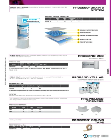 Membrana fonoizolanta Prodeso Sound Progress Profiles | + banda perimetrala Proecofon