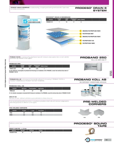 Banda hidroizolare Proband Progress Profiles | BU, PE 150/250, colturi preformate