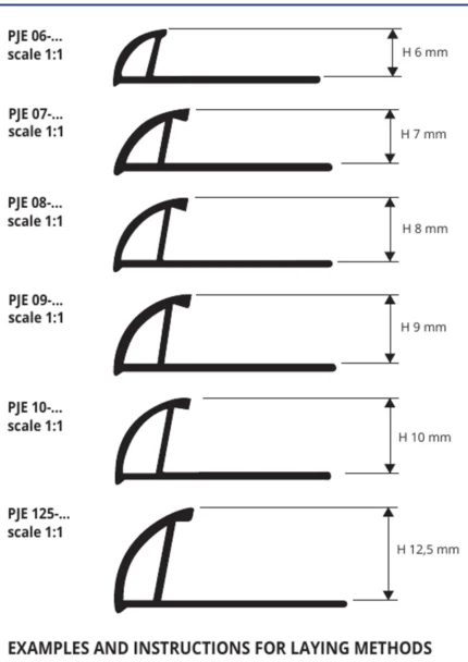 Coltar rotunjit economic Projolly Eco Progress Profiles | PVC si rasina cu marmura | bara 2,7 m | disponibil si in varianta curbabila
