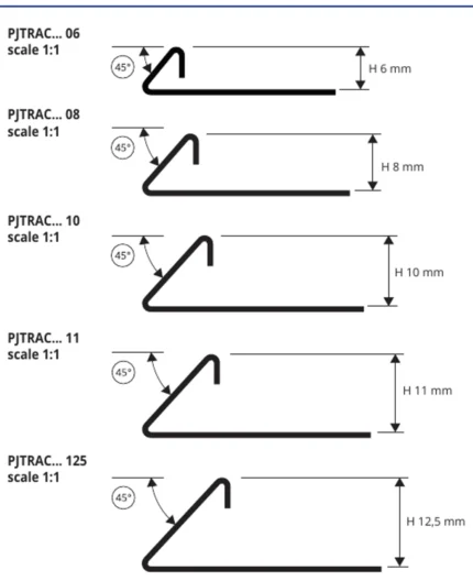 Coltar triunghiular faianta Projolly Triangle Progress Profiles | alama si inox | bara 2,7 m