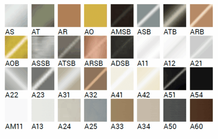 Coltar faianta aluminiu titan lucios Roundjolly RJ-ATB | PROFILITEC