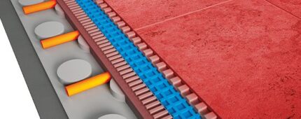 PRODESO® ECOSYSTEM | profile terasa | PROGRESS PROFILE