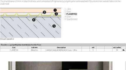 Membrana de decuplare anti-fisuri Floortec Profilitec | HDPE 3 mm cu tesatura Spunbond, sub gresie si piatra – rola 30×1 m