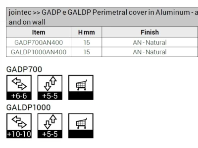 Profil capac rost dilatatie perimetral aplicat Jointec GADP-GALDP Profilitec | capac 76-99 mm, renovari – bara 4 m