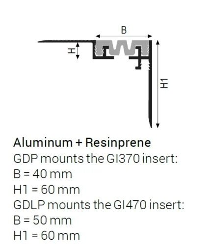 Profil rost dilatatie perimetral pardoseli subtiri Jointec GDP-GDLP Profilitec | insert 37-47 mm, H 12 mm – bara 4 m
