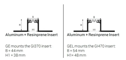 Profil rost dilatatie pardoseala Jointec GE-GEL Profilitec | rost 38-48 mm, incorporat, H 20-50 mm – bara 4 m