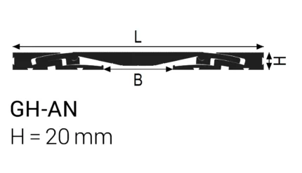 Profil rost dilatatie trafic greu antiseismic Jointec GH Profilitec | rosturi 100-200 mm, aplicat – pret la cerere
