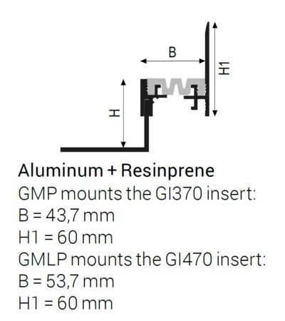 Profil rost dilatatie perimetral perete-pardoseala Jointec GMP-GMLP Profilitec | insert 37-47 mm, H 35-75 mm – bara 3 m