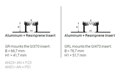 Profil rost dilatatie structural Jointec GR-GRL Profilitec | rost 46-56 mm, incorporat, H 20-70 mm – bara 4 m