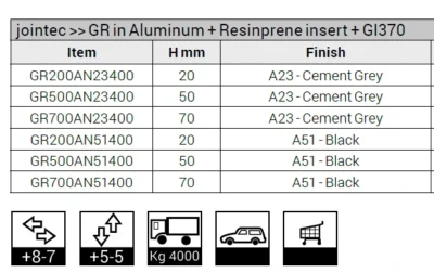 Profil rost dilatatie structural Jointec GR-GRL Profilitec | rost 46-56 mm, incorporat, H 20-70 mm – bara 4 m