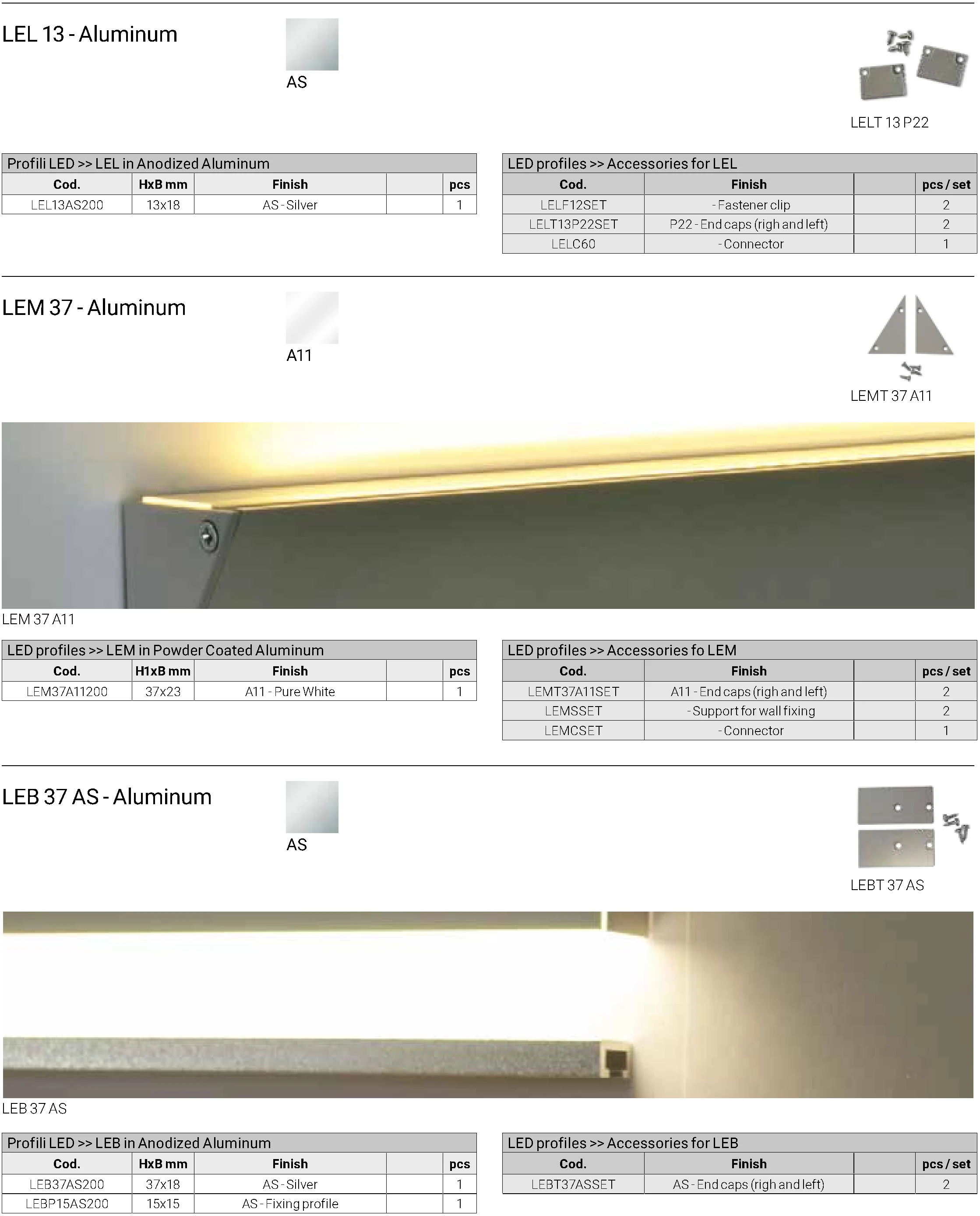 Profile LED aluminiu LEL / LEB / LEM Profilitec | aplicat, pentru gips-carton sau filomuro la nivel cu peretele, cu difuzoare policarbonat – bare 2 m led tabel articole - Profile LED aluminiu LEL / LEB / LEM Profilitec | aplicat, pentru gips-carton sau filomuro la nivel cu peretele, cu difuzoare policarbonat – bare 2 m