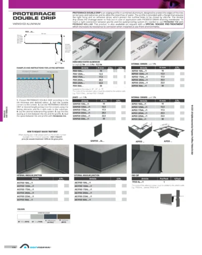 Picurator terasa cu drenaj Proterrace Drain Drip Progress Profiles | bara 2,7 m