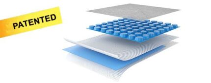 PRODESO® DRAIN 5 | membrana terasa 3 straturi | rola 20 mp | PROGRESS PROFILE