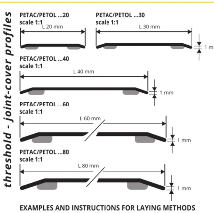 Profil mascare lat Proplate Progress Profiles | aluminiu, mascare prag si rost | bara 2,7 m