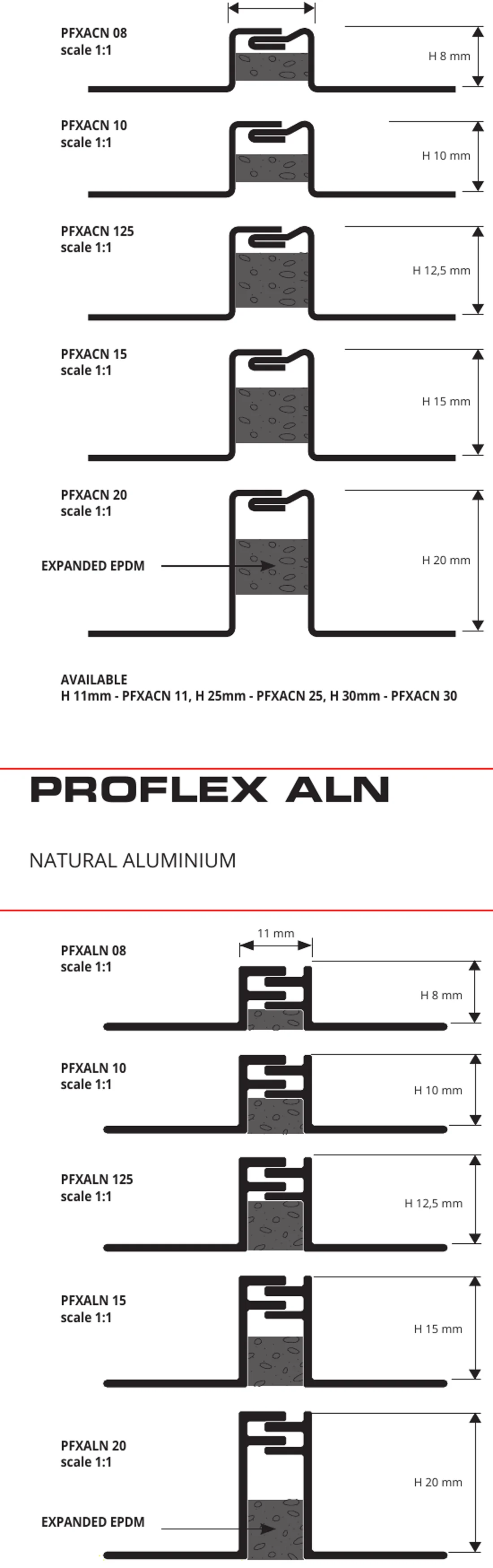 Profil rost dilatatie Proflex PR Progress Profiles | pentru pardoseli subtiri | bara 2,5 m profil rost dilatatie proflex pr progress schita - Profil rost dilatatie Proflex PR Progress Profiles | pentru pardoseli subtiri | bara 2,5 m