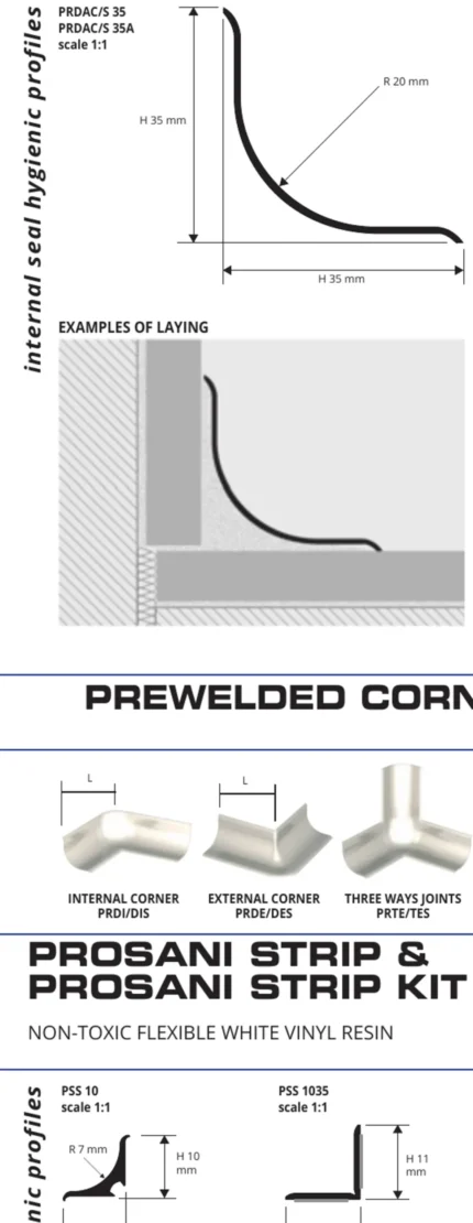 Profil semirotund Proround Progress Profiles | inox | bara 2,7 m