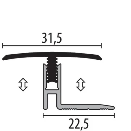 Profil trecere Mono-Clip Küberit 561 | SET complet TOP + ghidaj