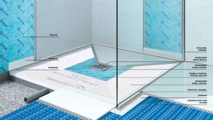 proshower central system 430x242 - Profile Premium Coltare Treceri Plinte Picuratoare Profile Decor Shadow Gap Profilitec | Profil Expert