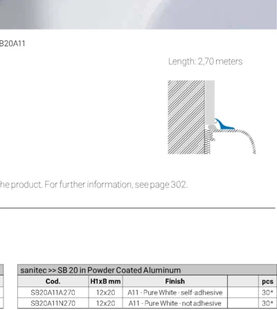 Profil etansare cada Sanitec SB20 Profilitec | bagheta 12×20 mm autoadeziva sau cu silicon, argintiu sau alb