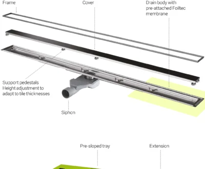Rigola liniara dus corp Showertec Linear STL Profilitec | membrana Foiltec preatasata, iesire orizontala sau verticala, L 600-1200 mm, reglaj pentru gresie 6-20+ mm