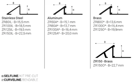 Profil trecere cu diferenta de nivel Zerotec ZR Profilitec | vizibil 15,5-22,5 mm, inox, aluminiu, alama – bara 2,7 m